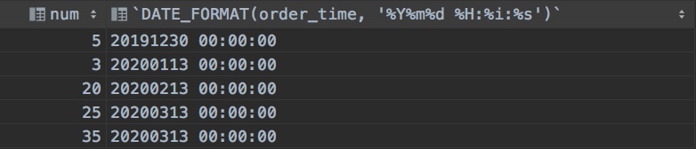 返回订单的时候,给定datetime格式